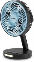 фото: Вентилятор Vitek VT-2072