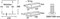 фото: High Peak Tramp