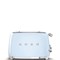 фото: Тостер Smeg TSF03PBEU