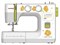 фото: Швейная машина Janome Excellent Stitch 15A