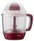фото: Соковыжималка Scarlett SC-JE50C08