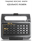 фото: Мультипекарь Pioneer GR1001E