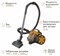 фото: Пылесос Endever VC-640