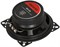 фото: Автоакустика AIWA ASM-420
