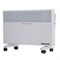 фото: Конвектор Renova CRP1510-2WS1