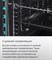 фото: Духовой шкаф Maunfeld MEOC708PB2