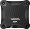 фото: Внешний SSD A-Data SD620 SD620-512GCBK