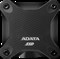 фото: Внешний SSD A-Data SD620 SD620-2TCBK