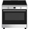 фото: Электрическая плита Smeg CG90CIXT