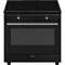 фото: Электрическая плита Smeg CX91IMBL