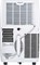 фото: Мобильный кондиционер Electrolux Bliss Art EACM-12 GT/N6 белый
